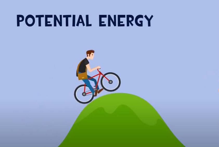 kinetic versus potential energy video