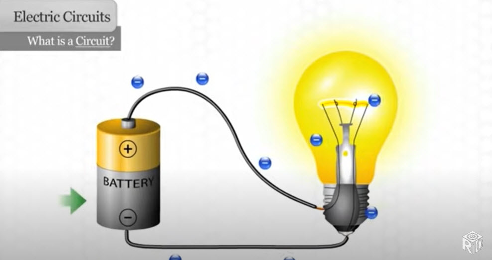 intro to electric circuit video